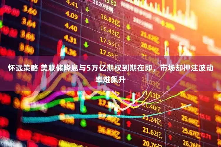 怀远策略 美联储降息与5万亿期权到期在即，市场却押注波动率难飙升