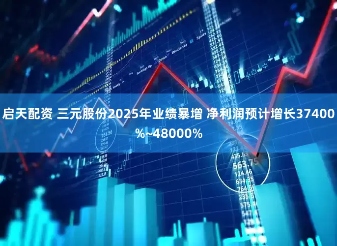 启天配资 三元股份2025年业绩暴增 净利润预计增长37400%~48000%