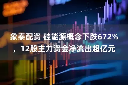 象泰配资 硅能源概念下跌672%，12股主力资金净流出超亿元